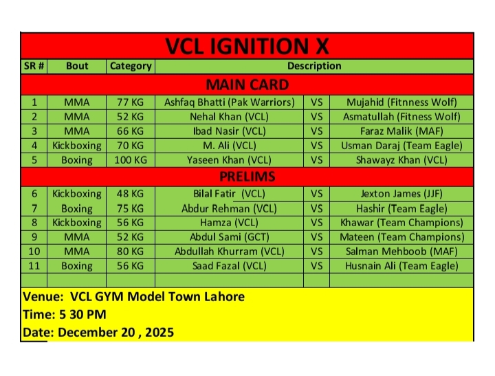 VCL IGNITION X